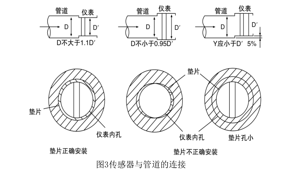 图3.png