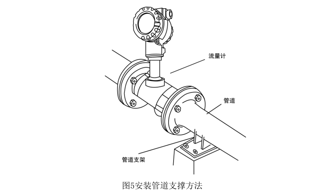 图5.png