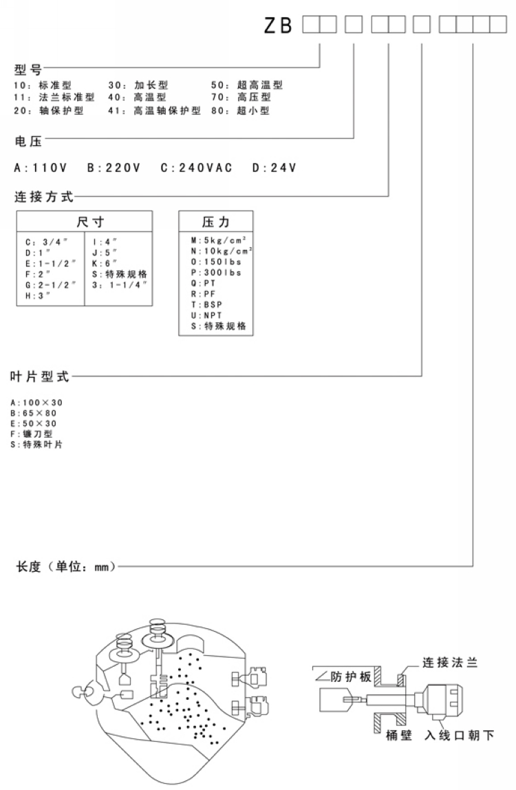 選型.jpg