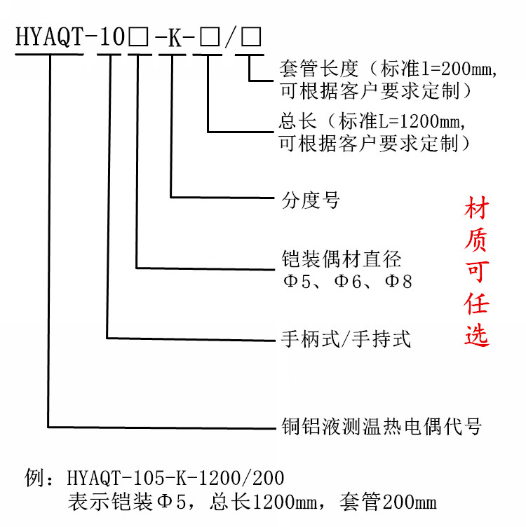 HYAQT-105选型.jpg